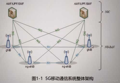 大唐杯 記錄