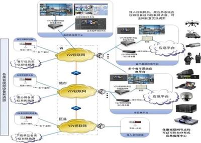 線上分享會 | 視聯(lián)網推進科技成果深化網絡安全