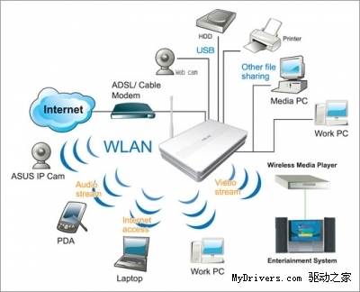 WPA2無(wú)線安全協(xié)議出現(xiàn)漏洞