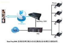 【baseway 3016AS模擬網(wǎng)關(guān)】價格,廠家,圖片,供應(yīng)商,網(wǎng)絡(luò)通信產(chǎn)品,深圳市訊呼信息技術(shù)銷售部 - 供應(yīng)信息 - 阿土伯交易網(wǎng)